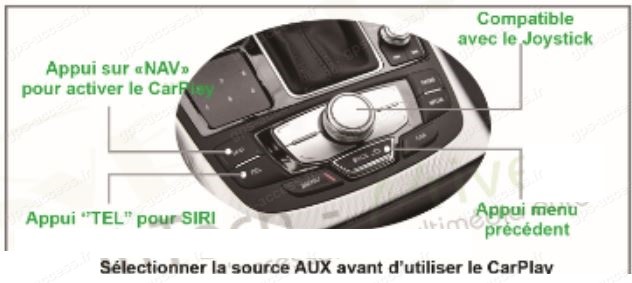 Interface Carplay & Android Auto Audi A7 de 2010 à 2018 commander maintenant